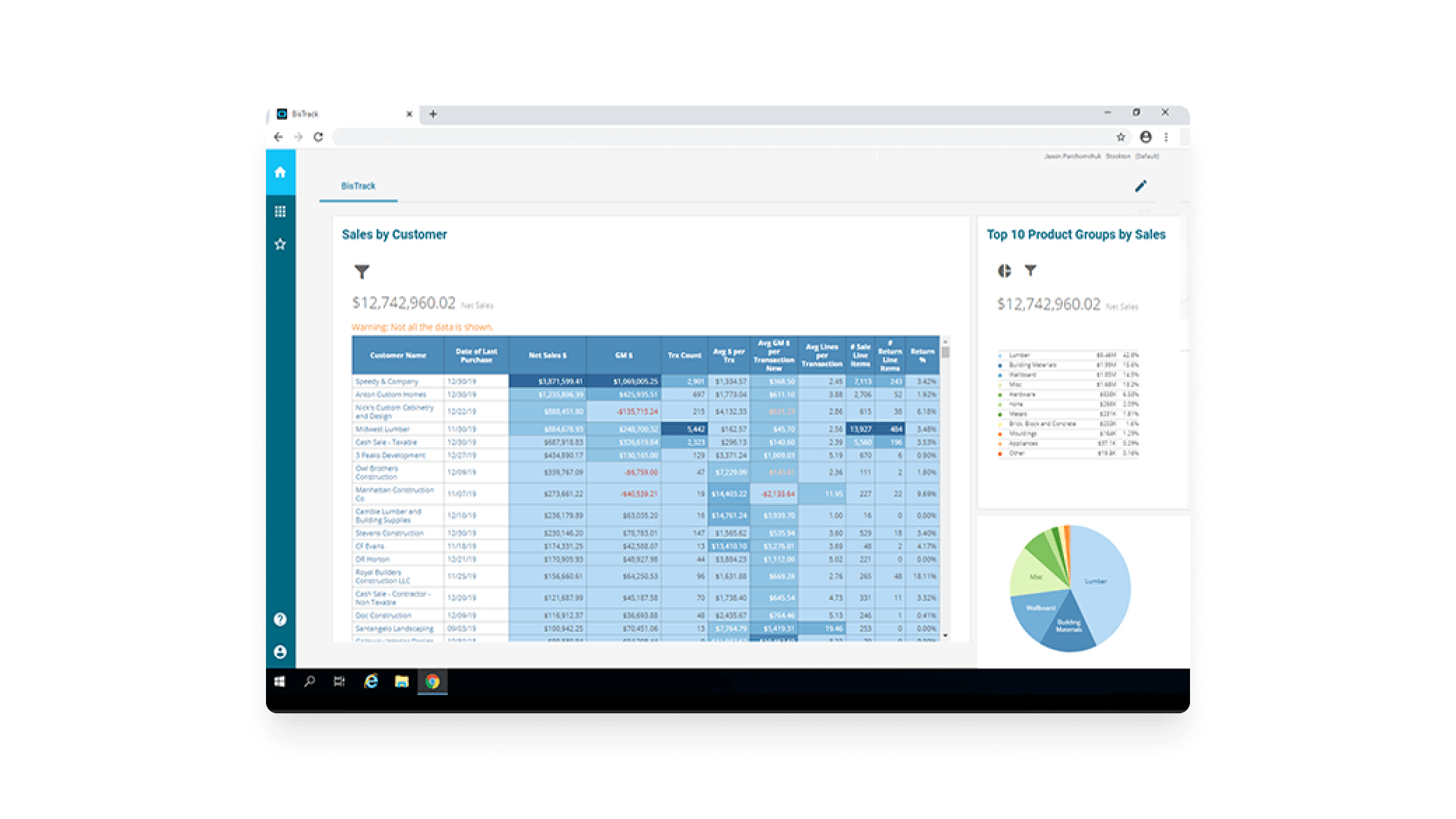 screenshot of Epicor BisTrack